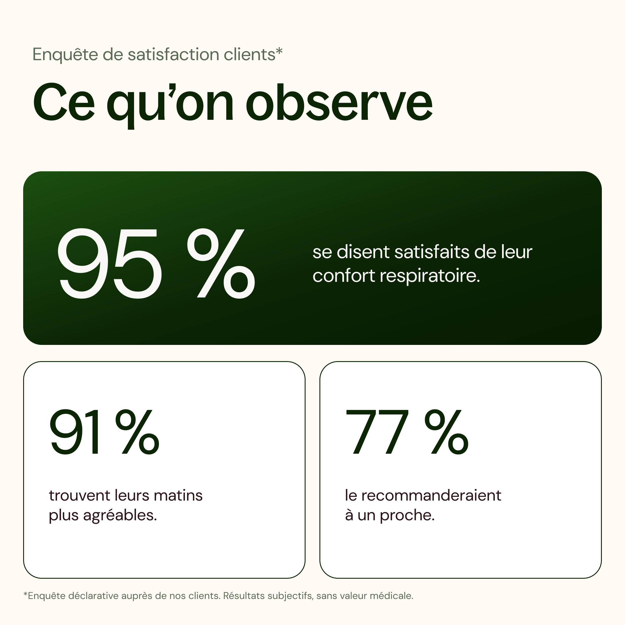 Détox Poumons 3-en-1