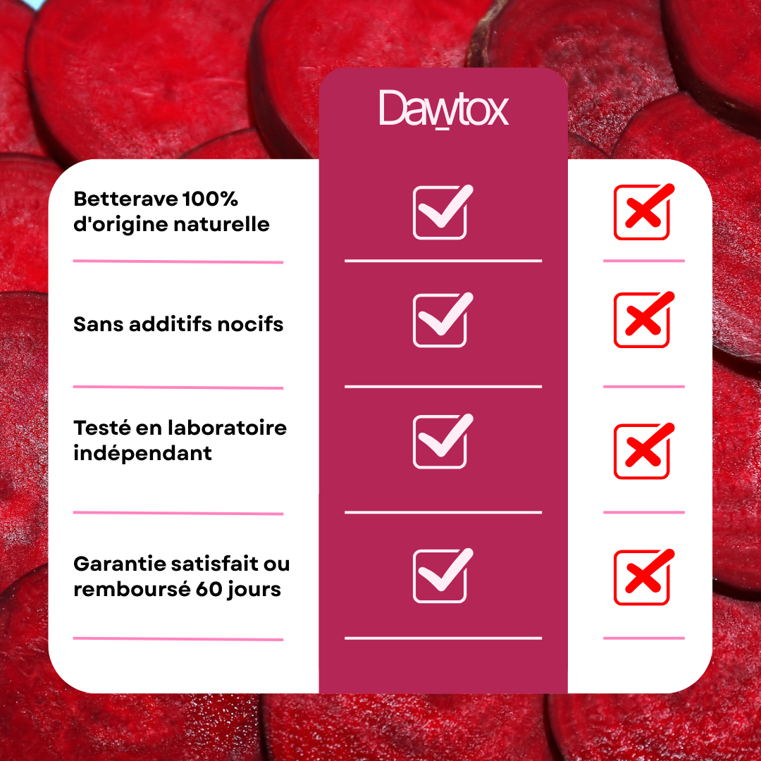 Super Blood - Circulation Sanguine