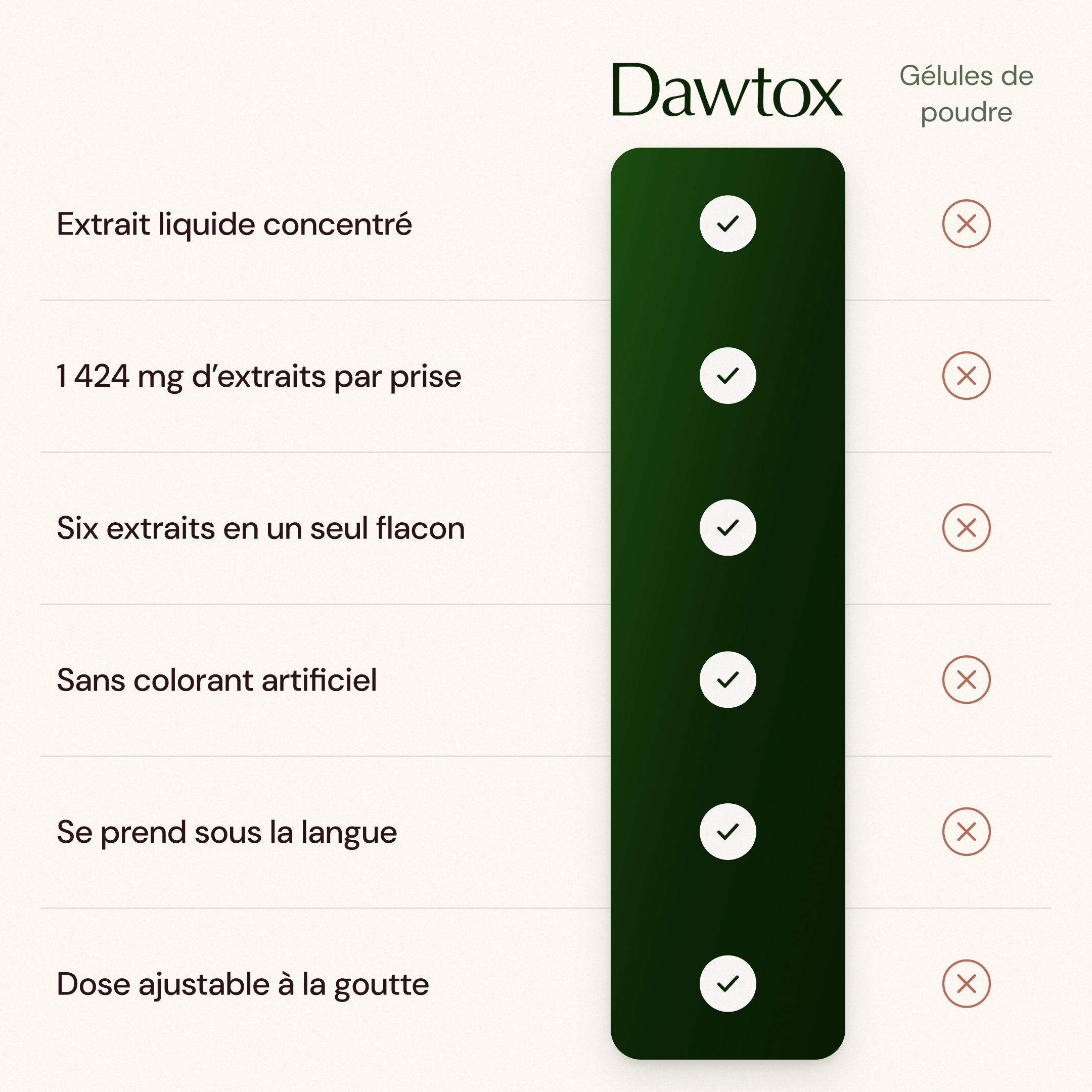 Détox Poumons 3-en-1